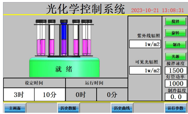 光化學(xué)反應(yīng)儀（多位平行控溫型）